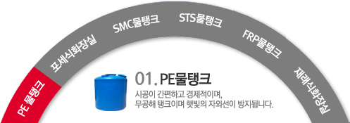 반원이미지
